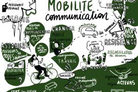 mobilite_communication_.jpg